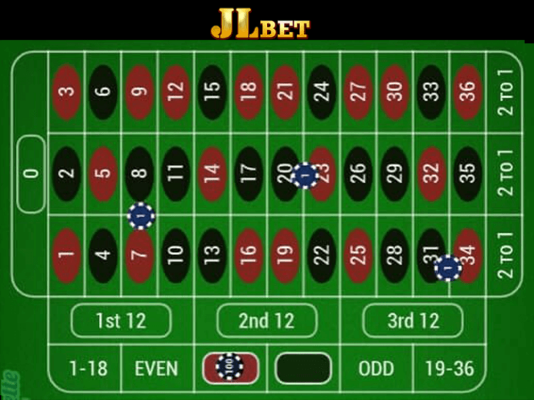 Ph777 bet : Roulette Tips and Strategies