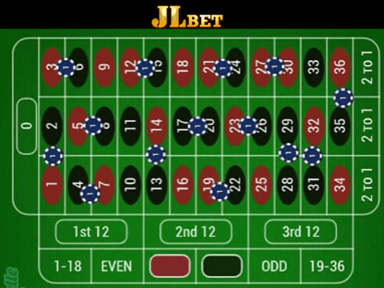 Ph777 bet : Roulette Tips and Strategies